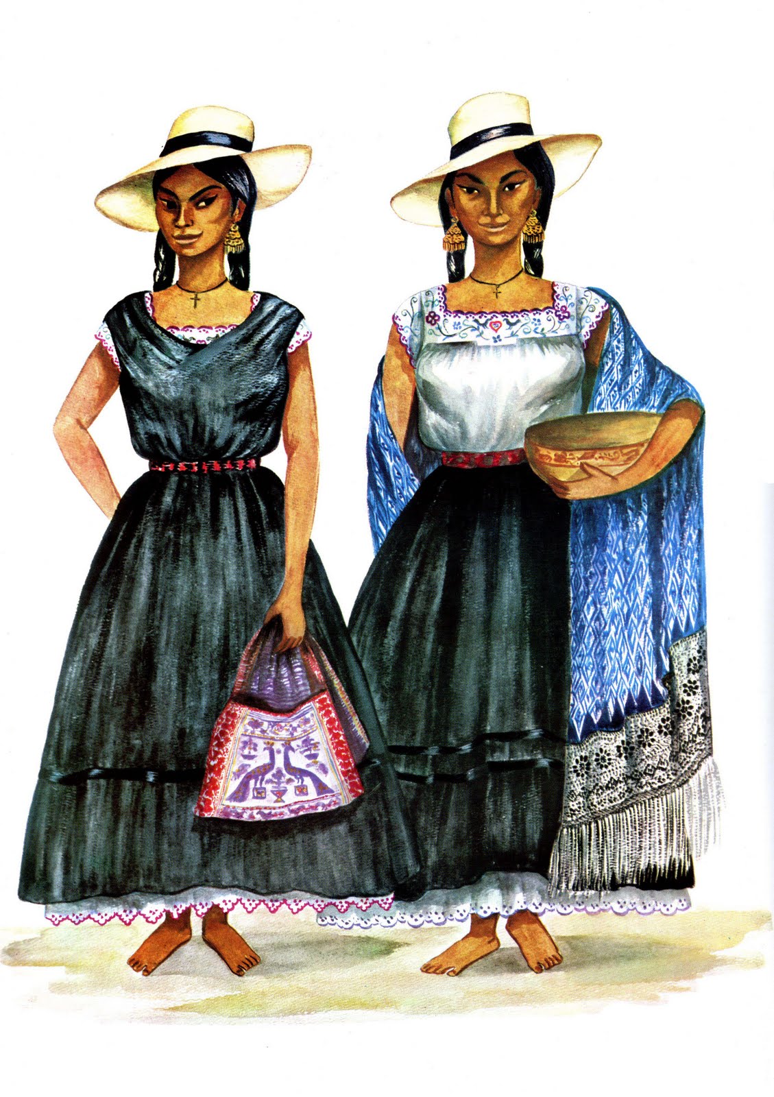 Cultura Chavin vestimenta
