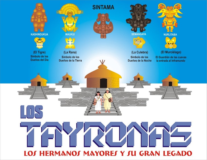 Característica y ubicación de la Cultura Tairona: