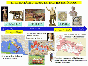 Historia y Origen de la Cultura Romana: