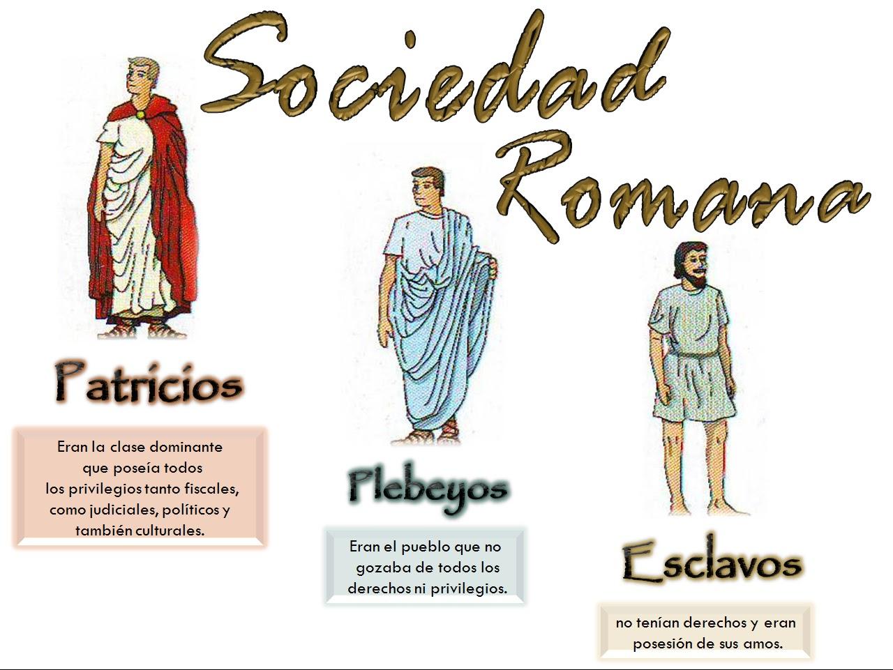 Caracteristicas y ubicación de la Cultura Romana:
