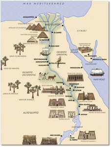 Característica y ubicación del arte Egipcio: